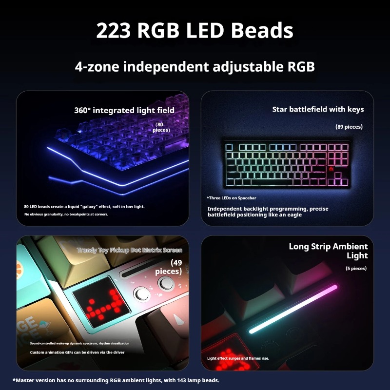AULA F87ProV2 clavier mécaniqu - Keyboard Gaming Mac avis et prix
