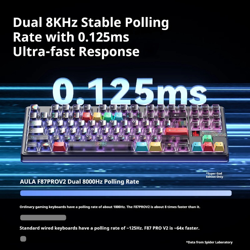AULA F87ProV2 clavier mécaniqu - Keyboard Gaming Mac avis et prix