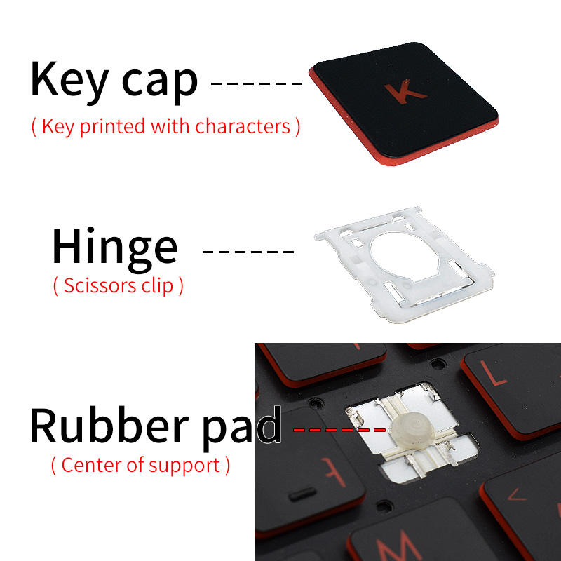 Touche rétroéclairée de rempla - Gaming Keyboard Backlit avis et prix