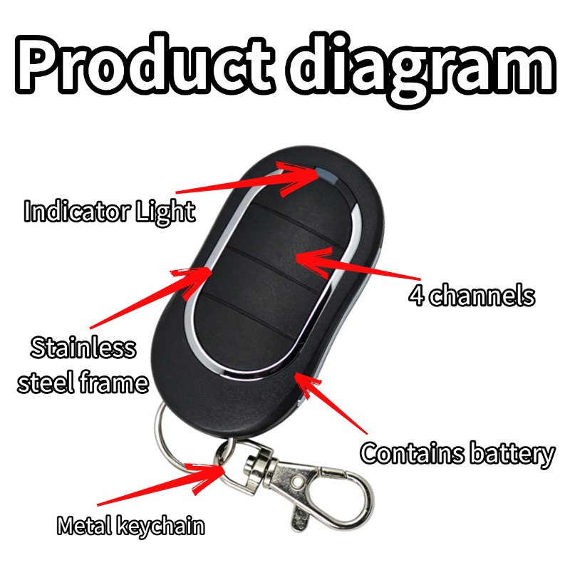 Télécommande de garage 868 MHz - Switch Opener Tool avis et prix