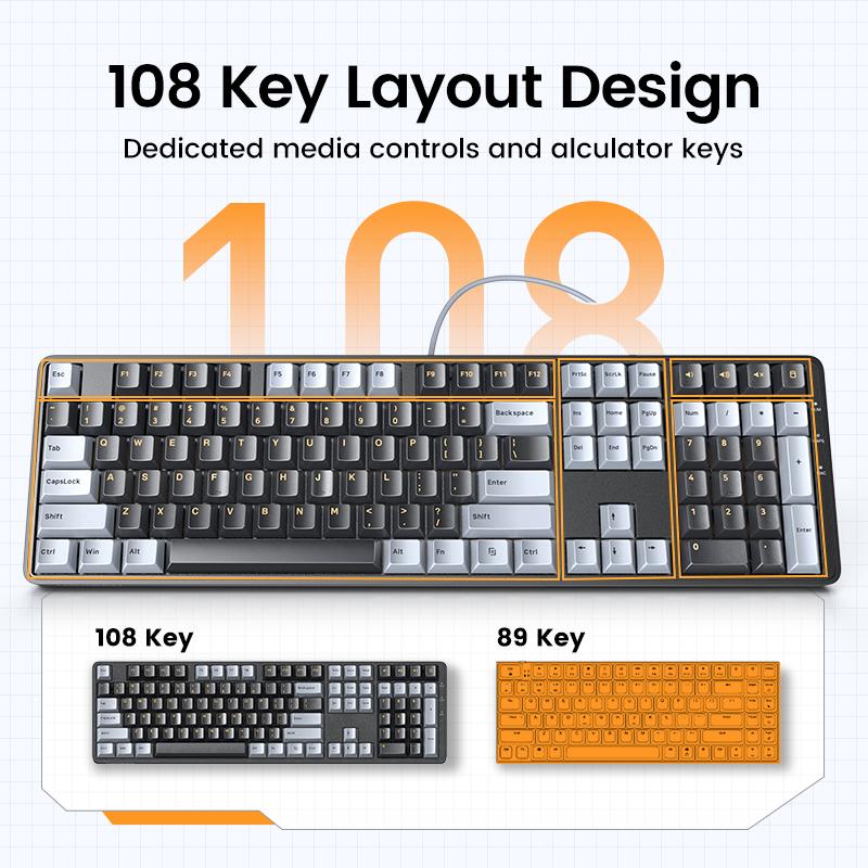UGREEN-Clavier mécanique filai - Keyboard Gaming Mac avis et prix