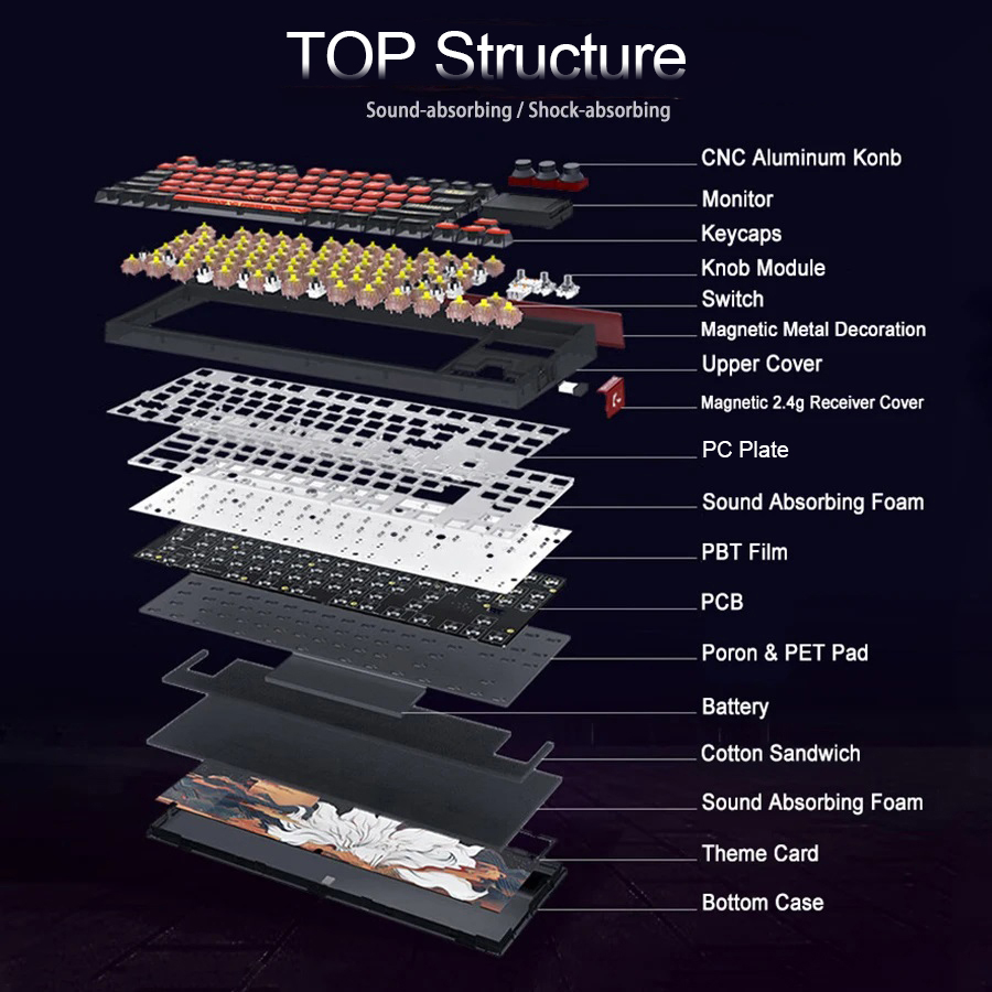 Clavier mécanique Bluetooth SK - Gaming Keyboard No Noise avis et prix