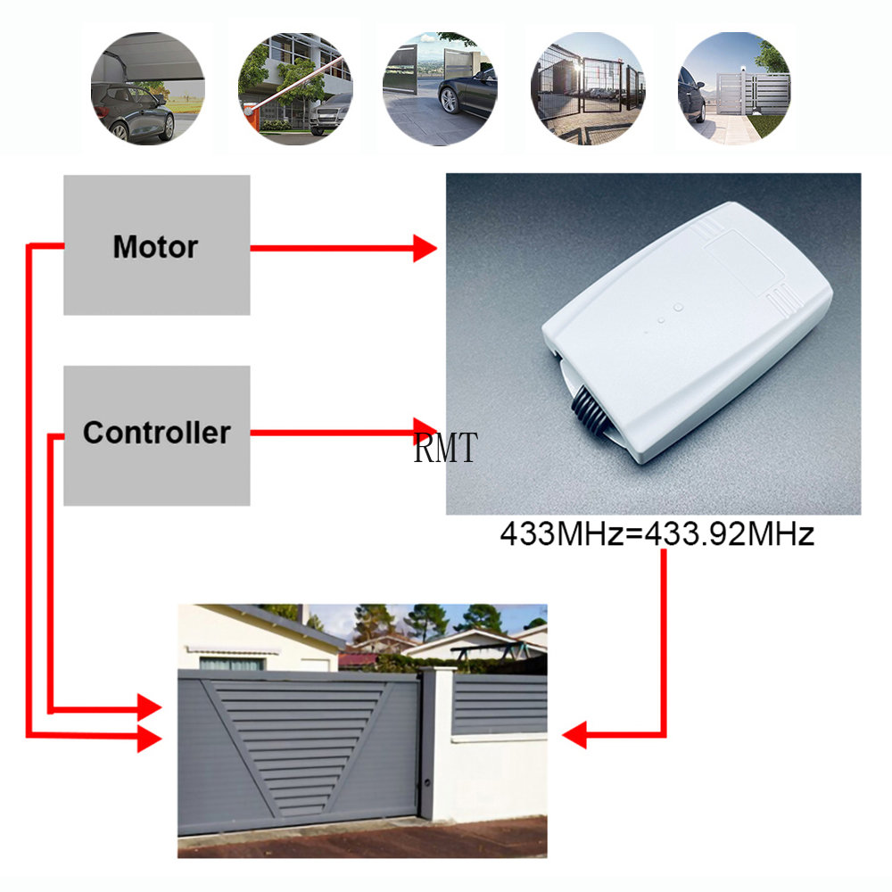 Récepteur de porte de garage u - Switch Opener Tool avis et prix