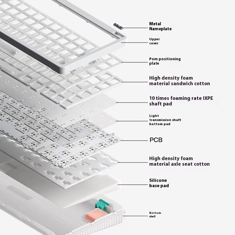 Clavier mécanique sans fil 3 m - Gaming Keyboard No Noise avis et prix