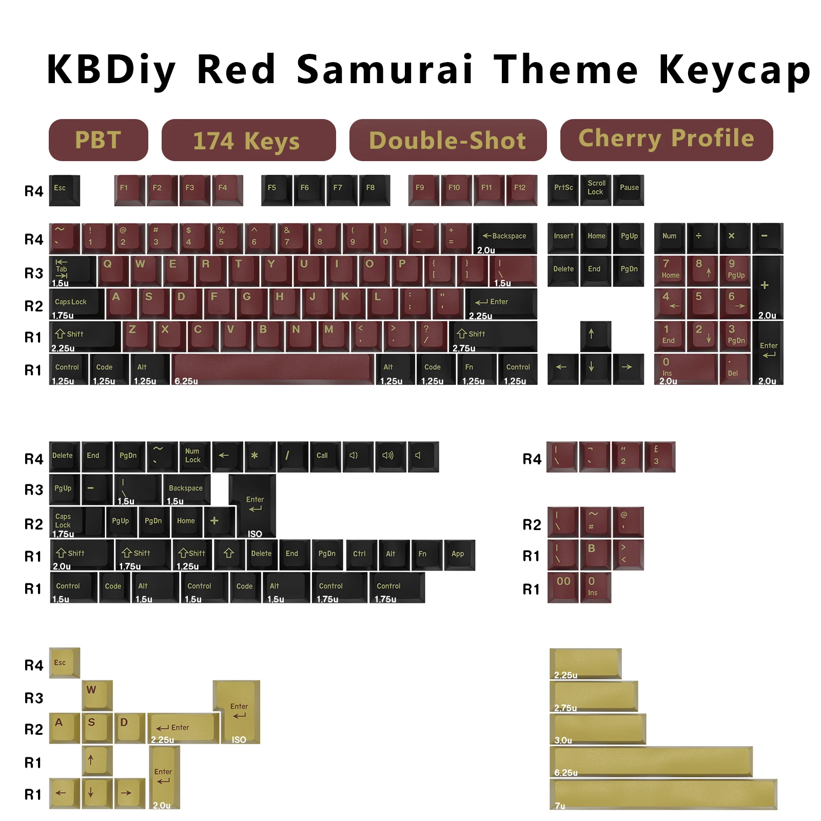 KBDiy GMK Keycap Double Shot C - Gaming Keyboard No Number Pad avis et prix