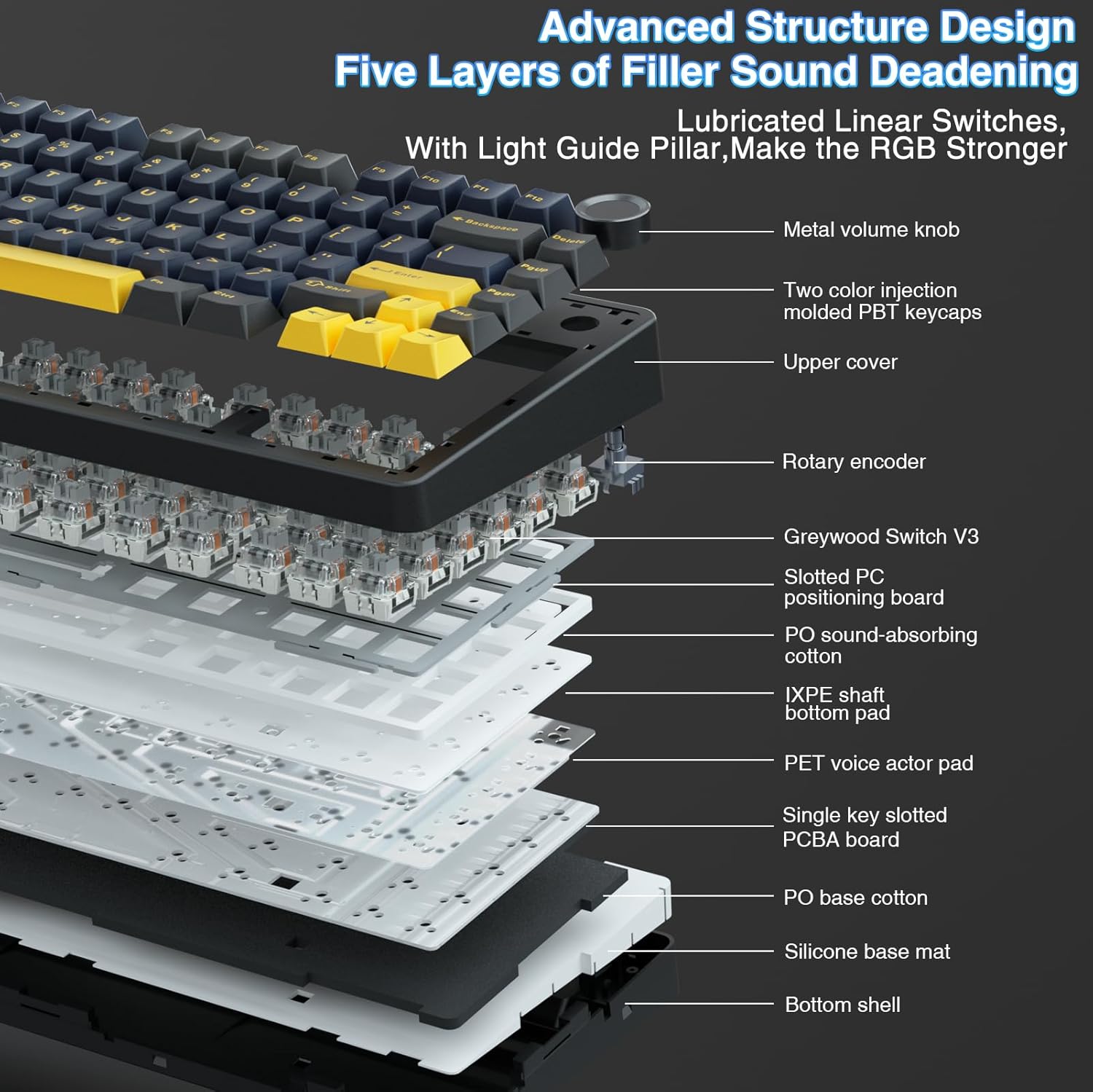 Clavier mécanique Aula F75, to - Gaming Keyboard No Number Pad avis et prix