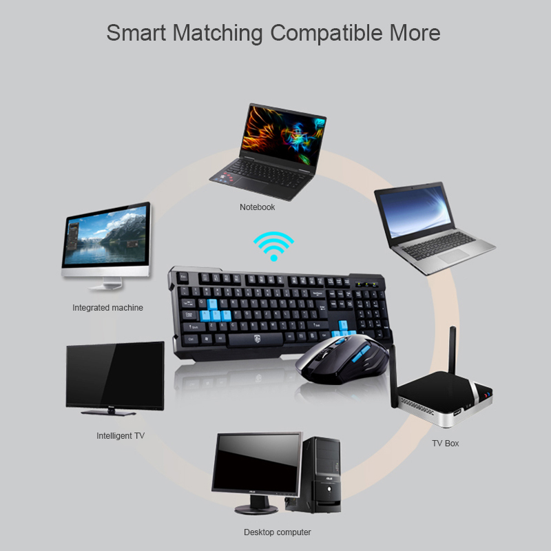 Clavier souris Combos étanche  - Gaming Keyboard Extension avis et prix