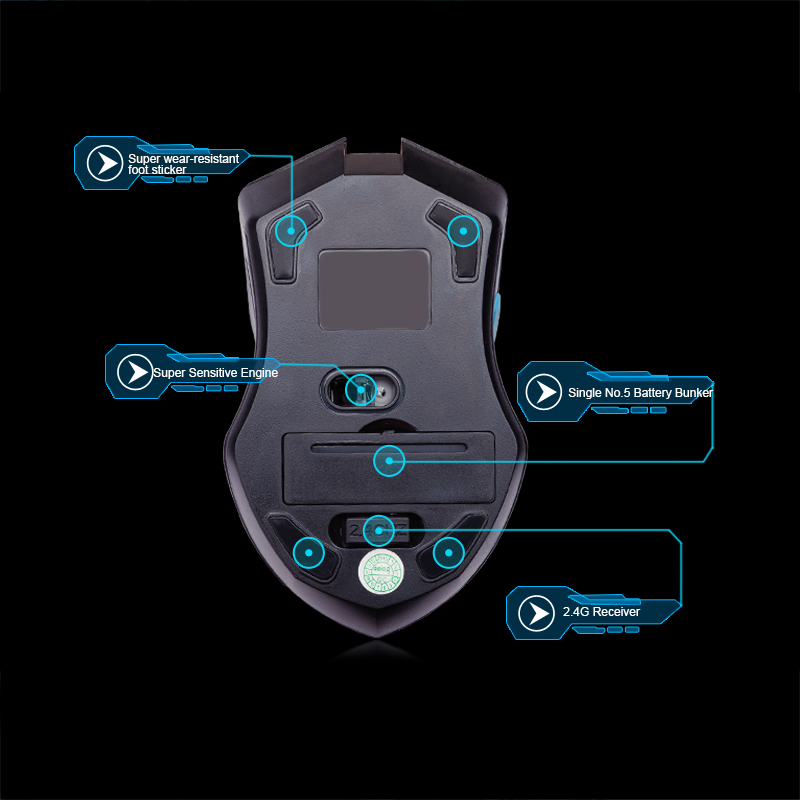 Clavier souris Combos étanche  - Gaming Keyboard Extension avis et prix